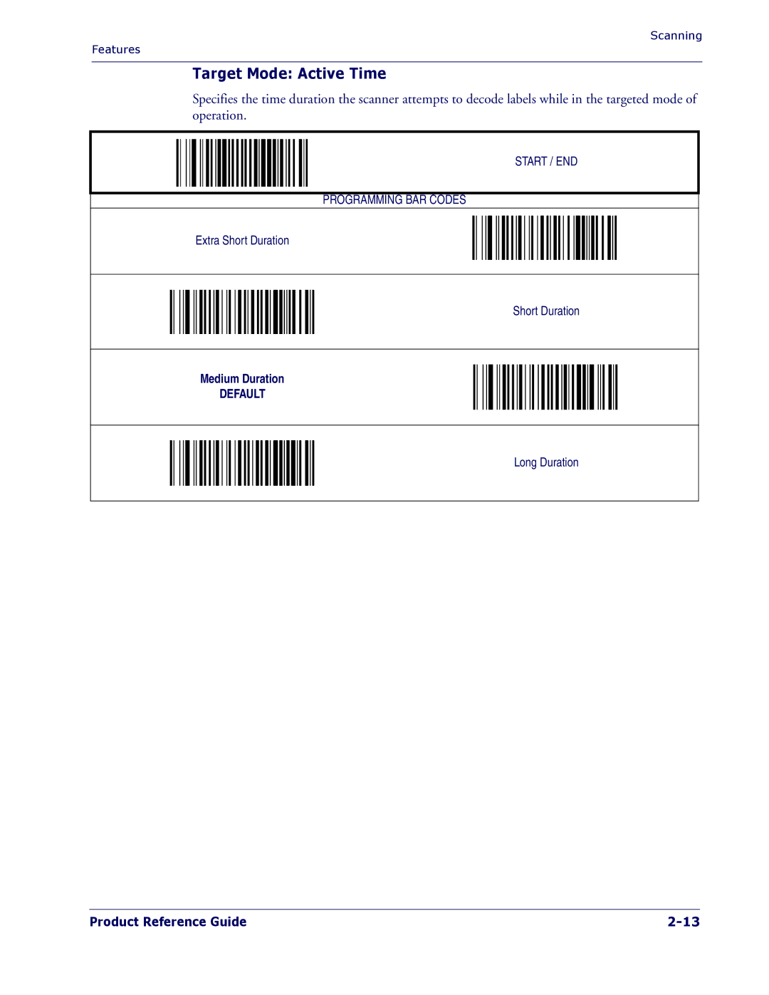 PSC 1400I manual Target Mode Active Time 