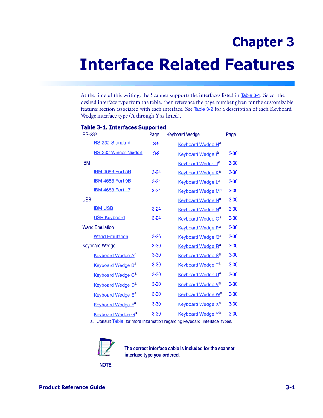 PSC 1400I manual Interface Related Features 