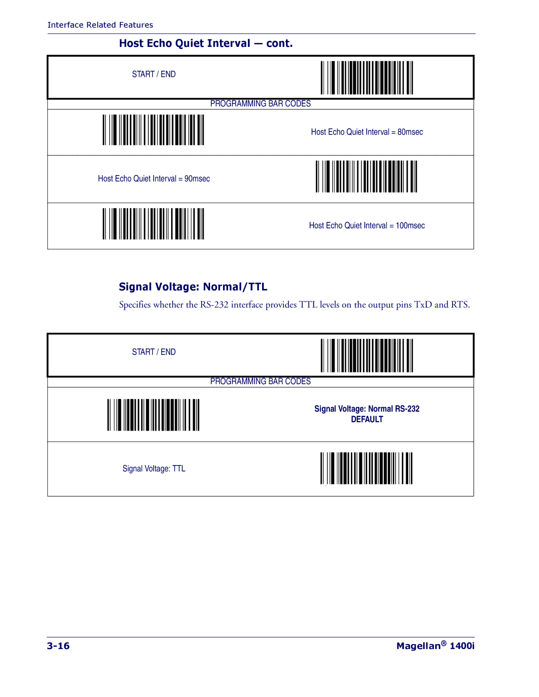 PSC 1400I manual Signal Voltage Normal/TTL 