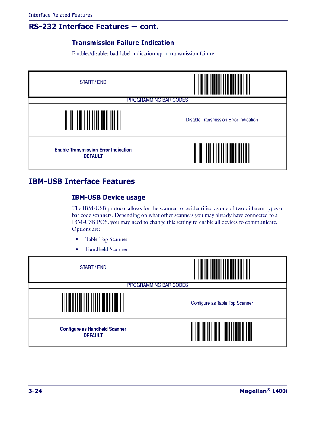 PSC 1400I manual IBM-USB Interface Features, Transmission Failure Indication, IBM-USB Device usage 