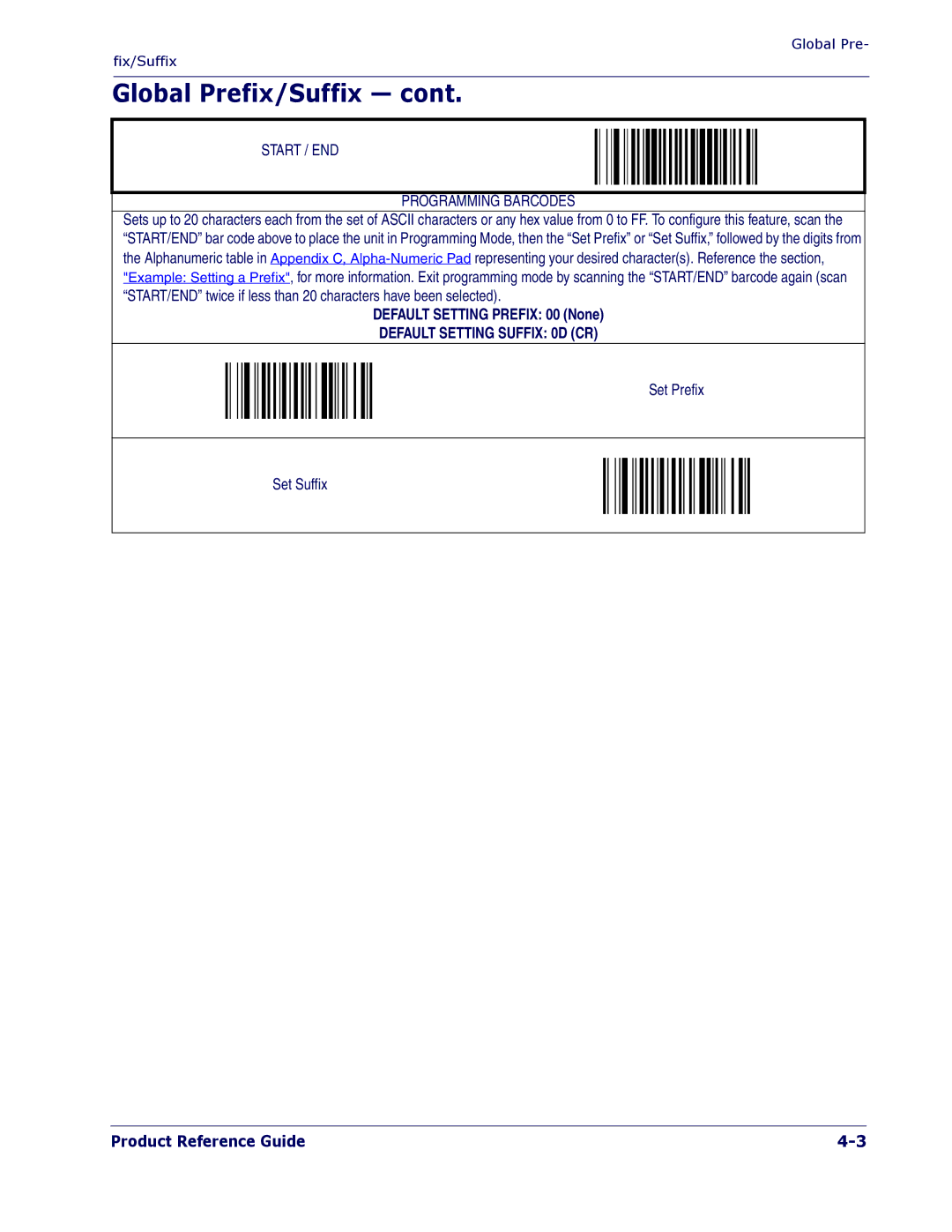 PSC 1400I manual Default Setting Suffix 0D CR 