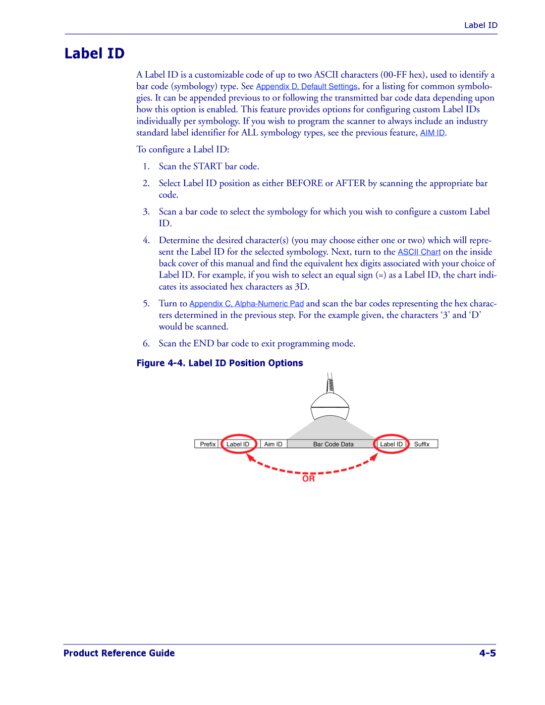 PSC 1400I manual Label ID Position Options 