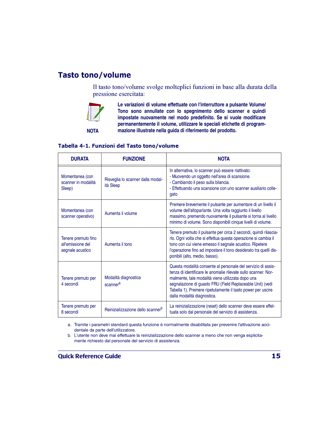 PSC 2200VS manual Tabella 4-1. Funzioni del Tasto tono/volume, Durata Funzione Nota 