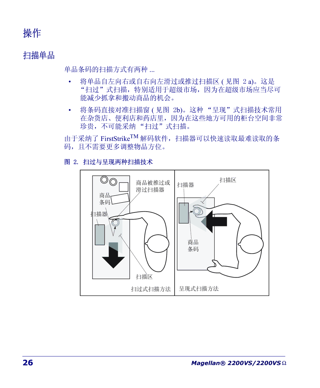 PSC 2200VS manual 扫描单品 