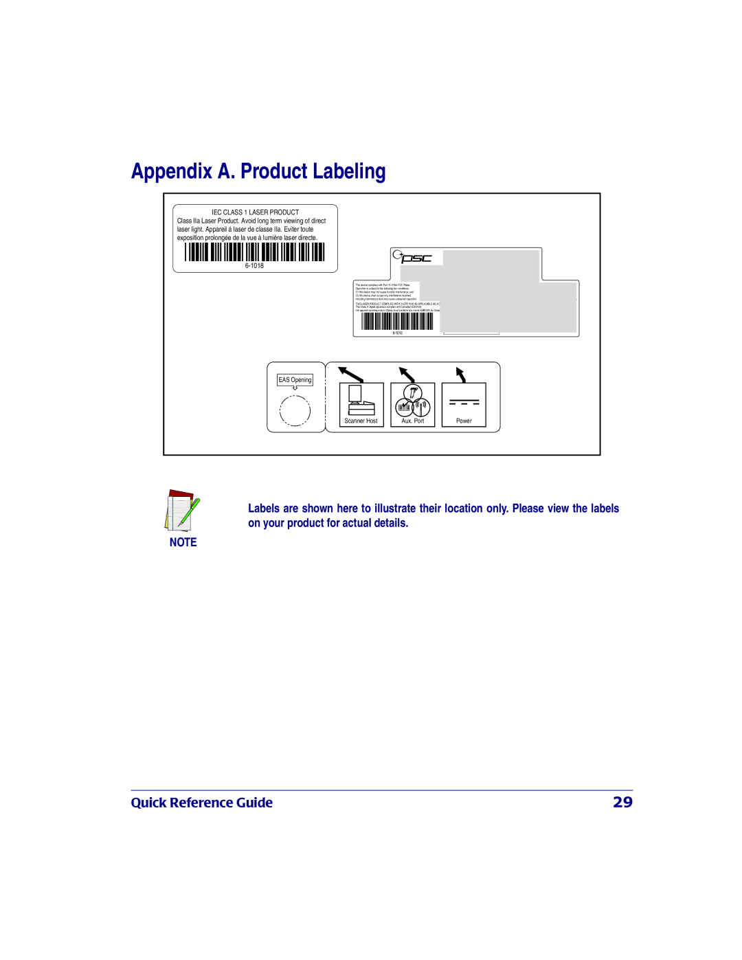 PSC 2200VS manual Appendix A. Product Labeling 