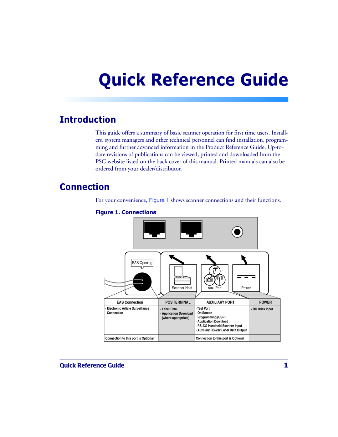 PSC 2200VS manual Quick Reference Guide, Introduction, Connection 