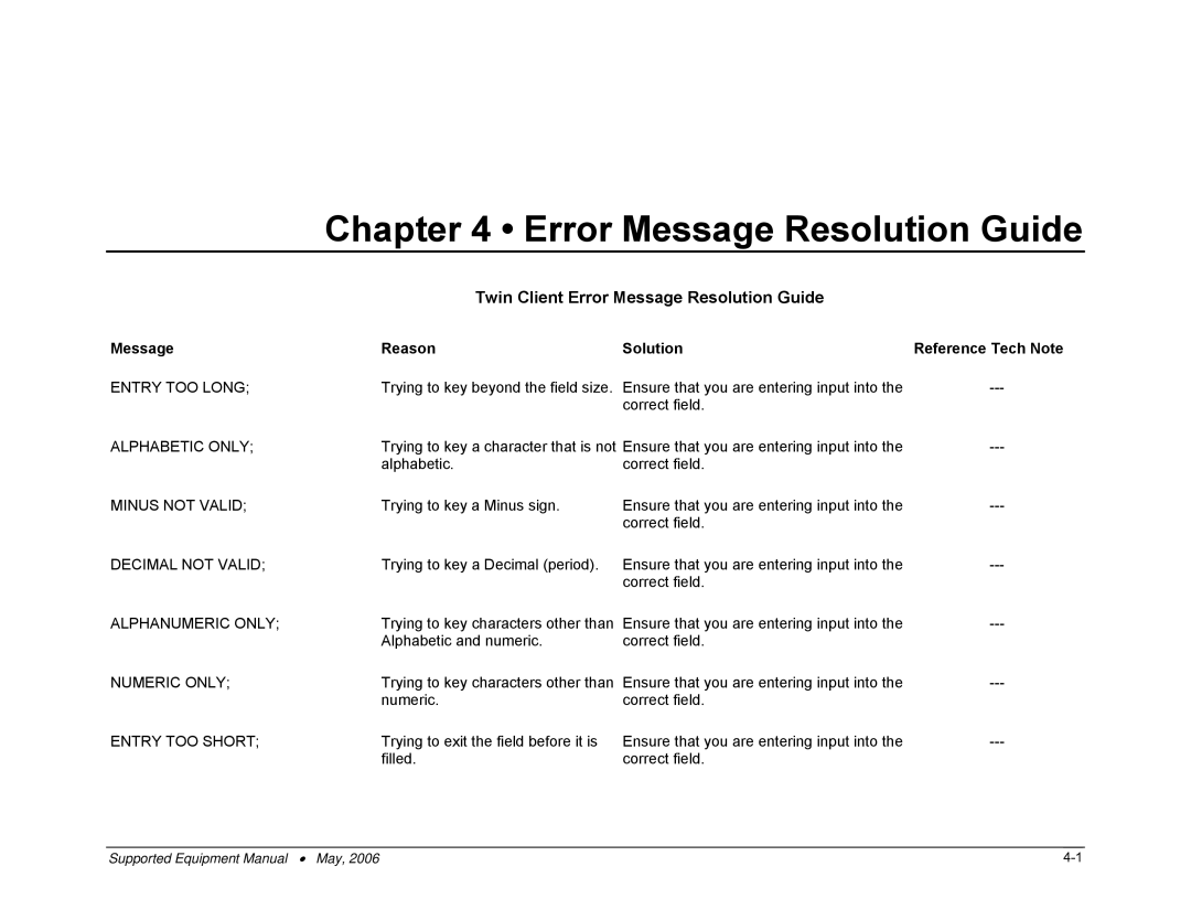 PSC 315 manual Entry TOO Long, Alphabetic only, Minus not Valid, Decimal not Valid, Alphanumeric only, Numeric only 