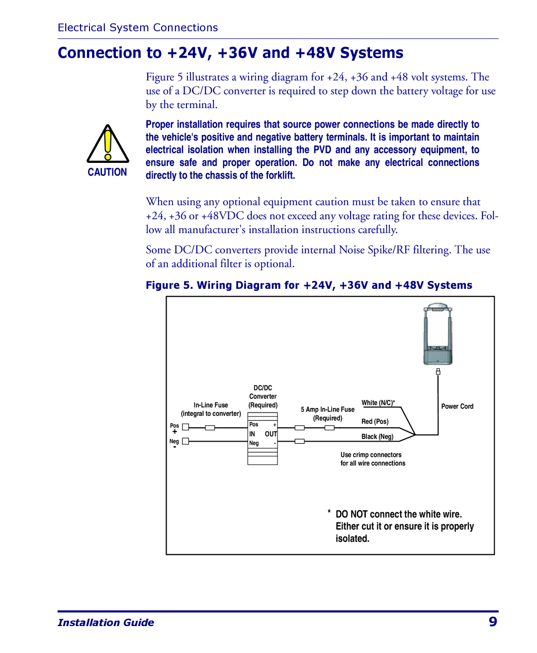 PSC 4400 Series manual Connection to +24V, +36V and +48V Systems, Out 