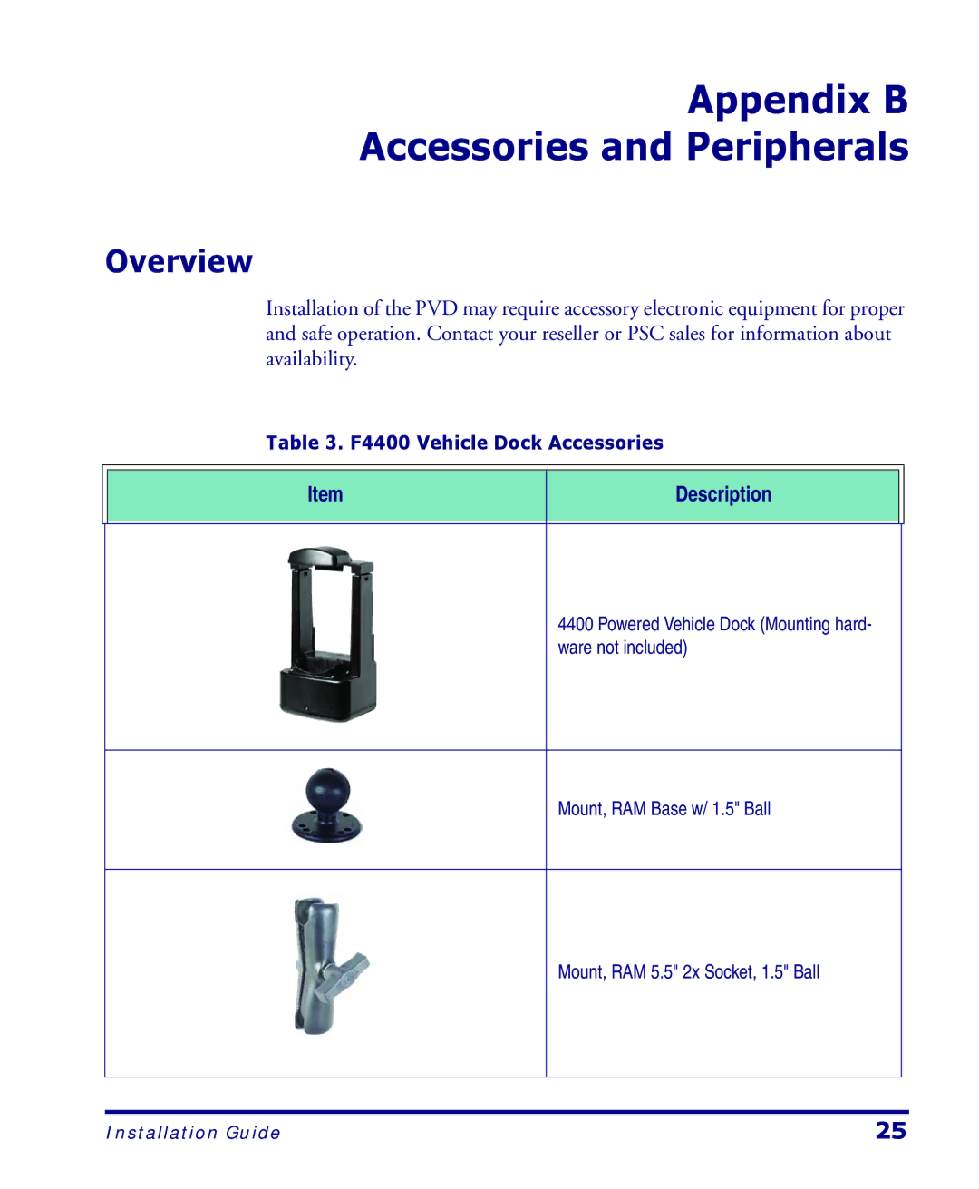 PSC 4400 Series manual Appendix B Accessories and Peripherals, Overview 