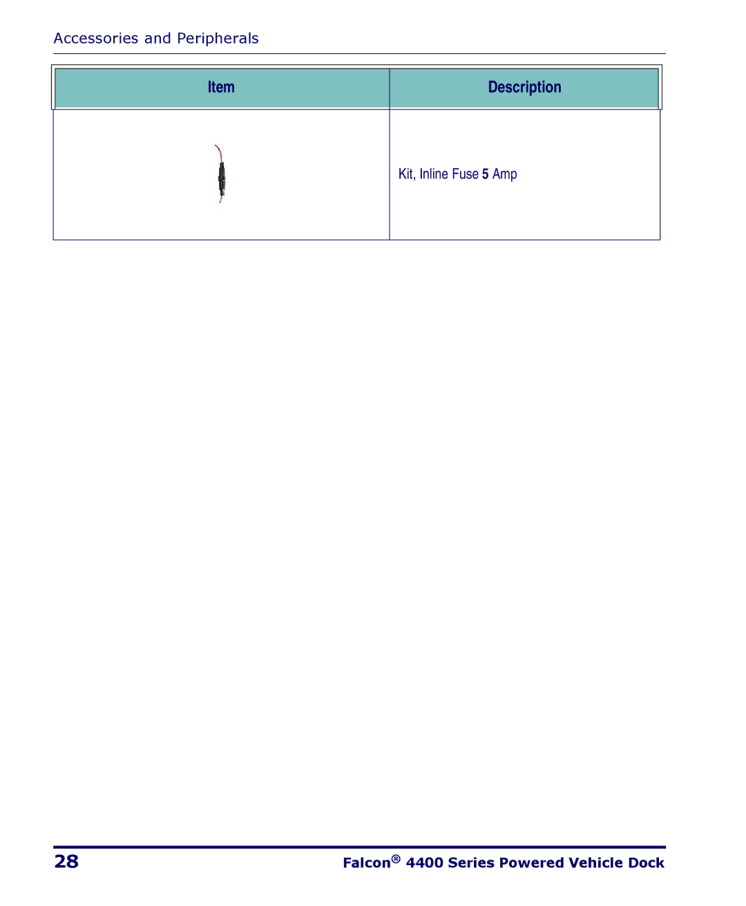 PSC 4400 Series manual Kit, Inline Fuse 5 Amp 