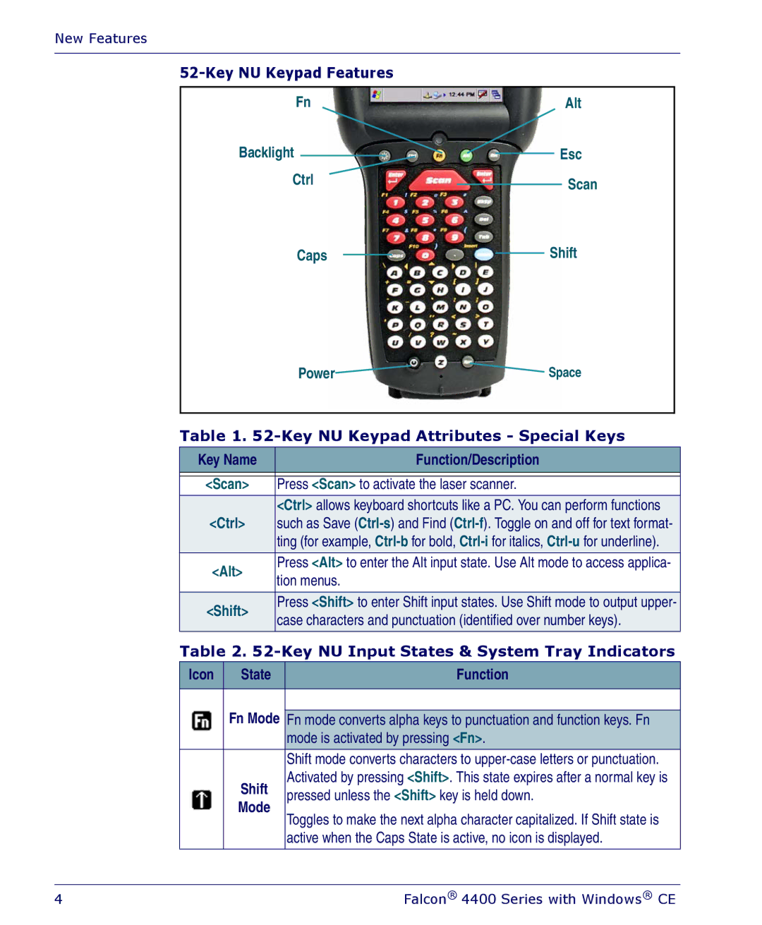 PSC 4410 Key NU Keypad Features, Key NU Keypad Attributes Special Keys, Key NU Input States & System Tray Indicators, Icon 