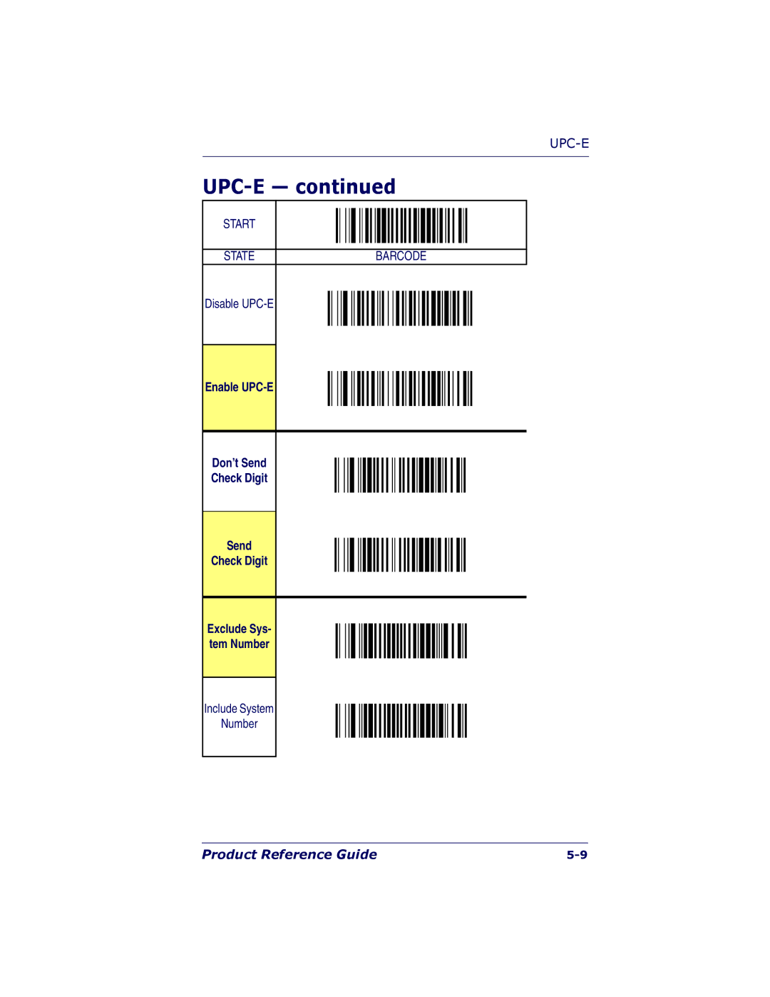 PSC 7000 manual Upc-E, Enable UPC-E, Send Check Digit 