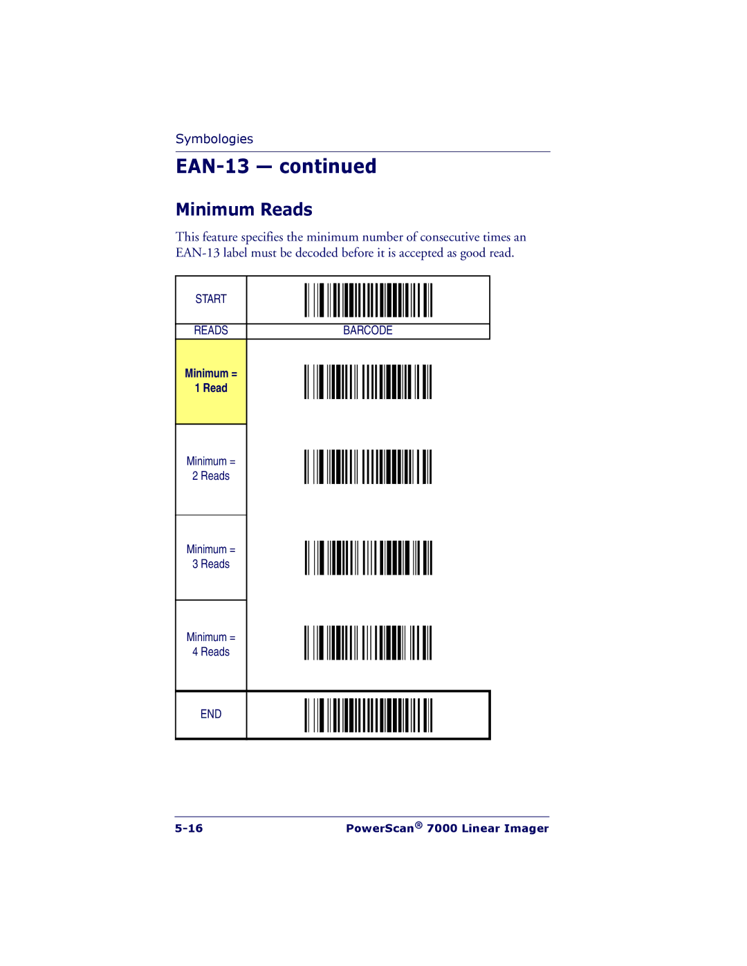 PSC 7000 manual Minimum Reads 