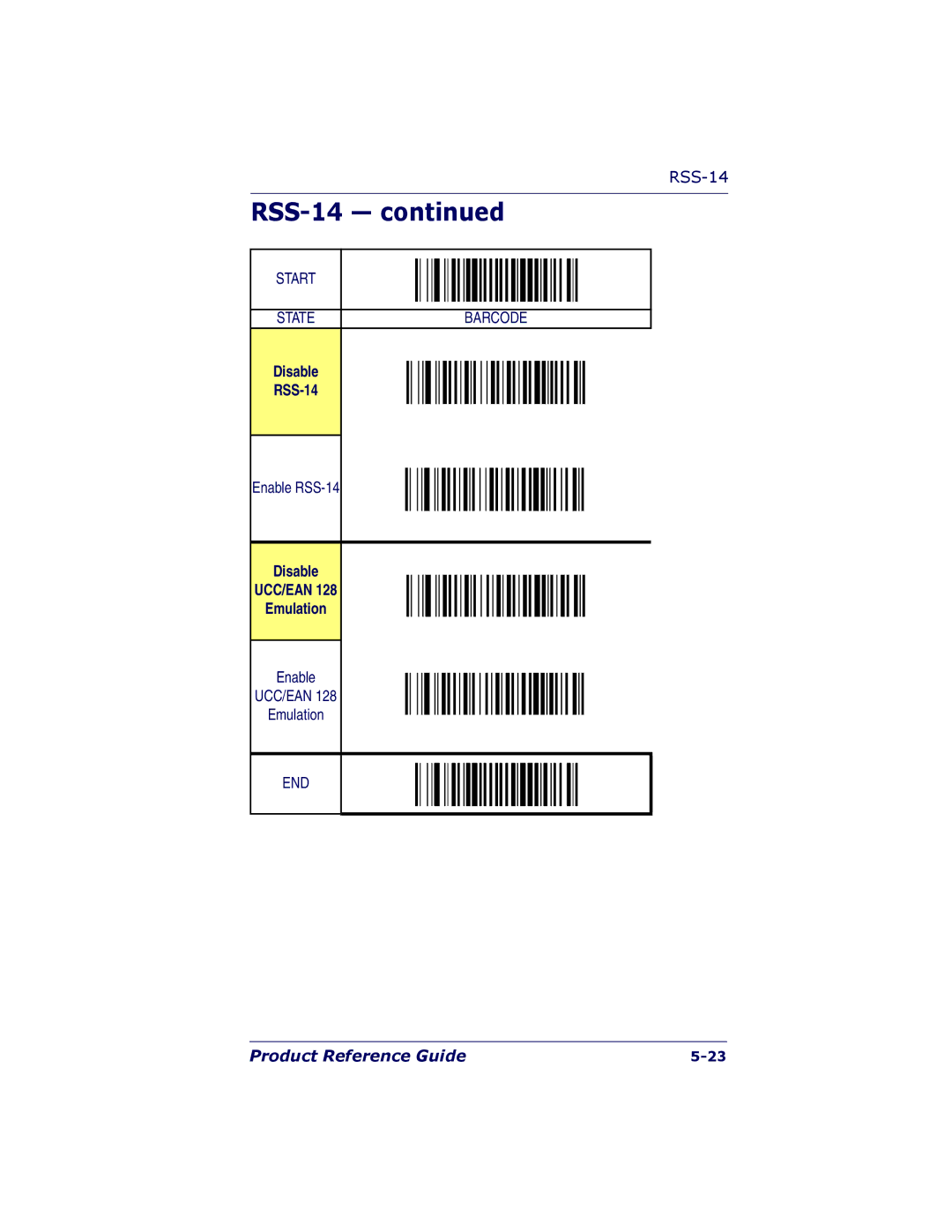 PSC 7000 manual Disable RSS-14, Emulation 