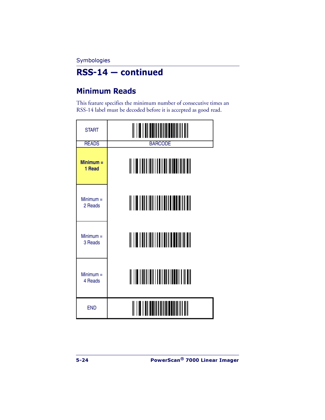 PSC 7000 manual Minimum Reads 