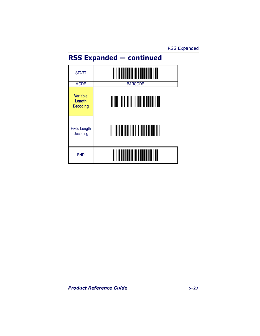 PSC 7000 manual Variable Length Decoding 