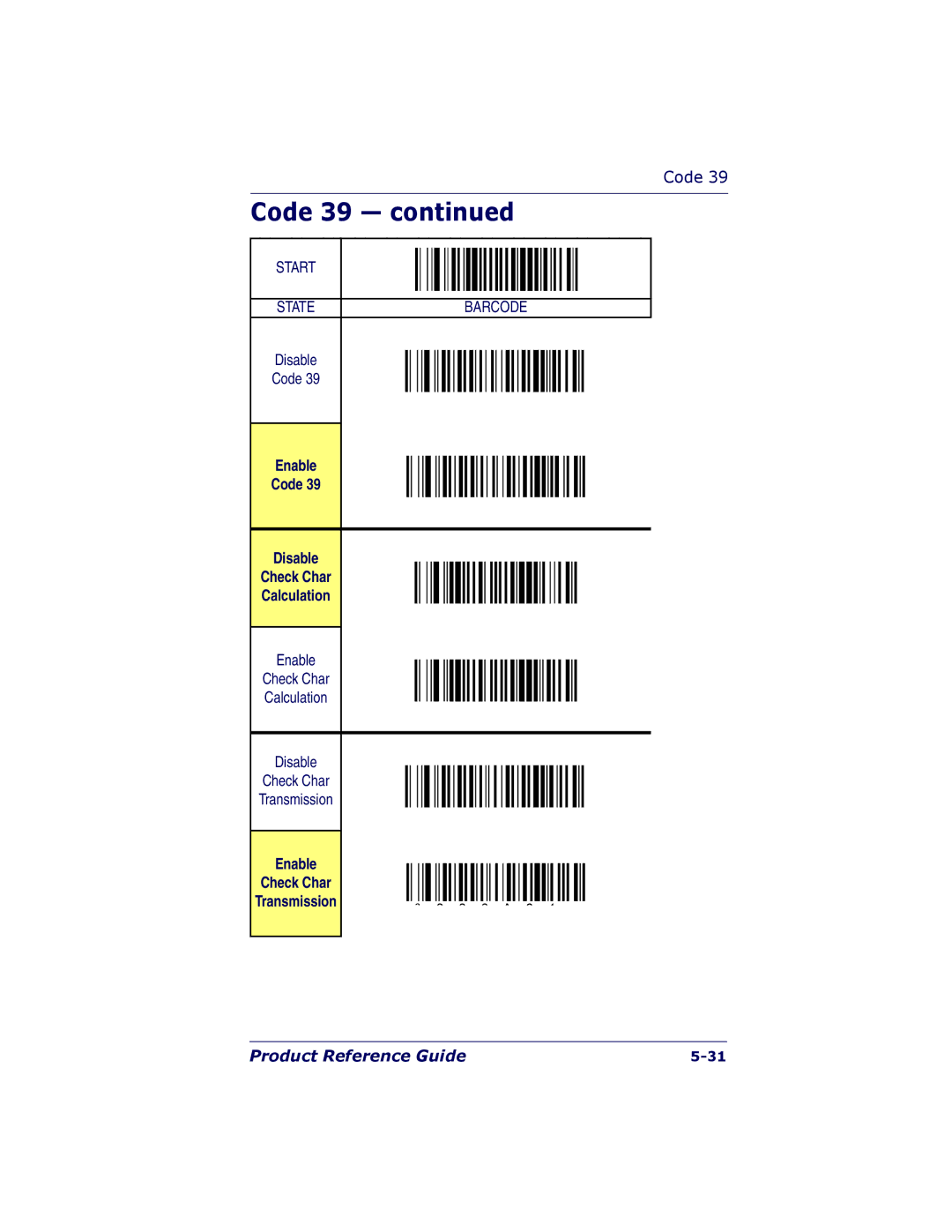 PSC 7000 manual Enable Code Disable Check Char Calculation 