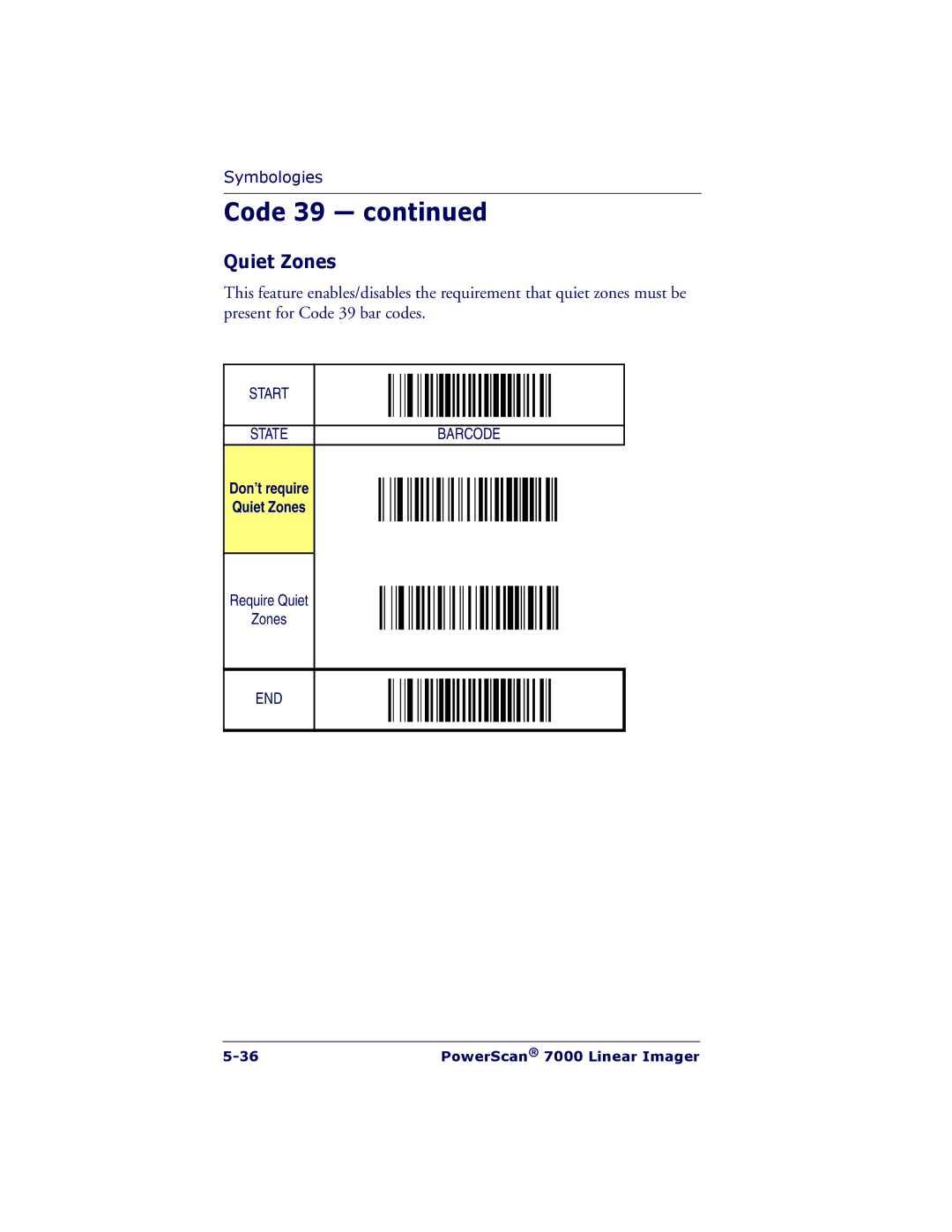 PSC 7000 manual Don’t require Quiet Zones 