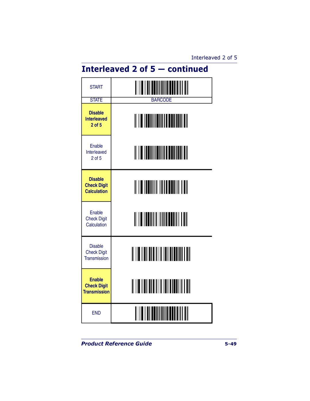 PSC 7000 manual Disable Interleaved, Disable Check Digit Calculation, Enable Check Digit Transmission 