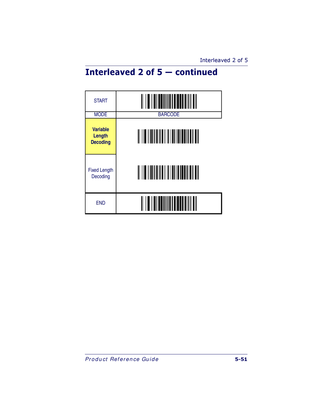 PSC 7000 manual Variable Length Decoding 