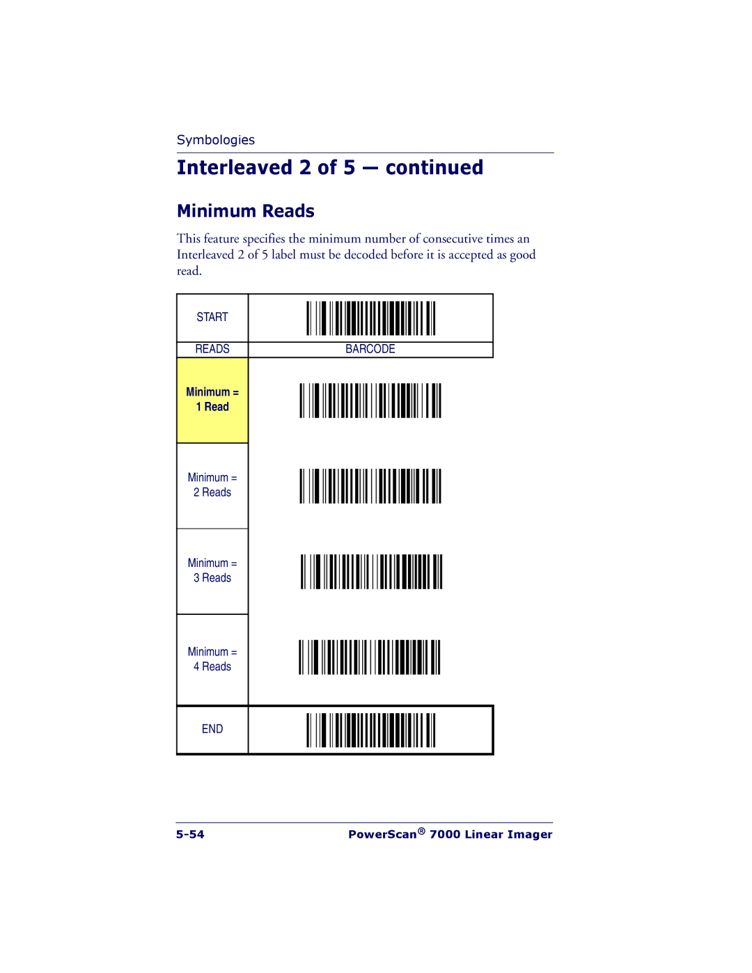 PSC 7000 manual Minimum Reads 