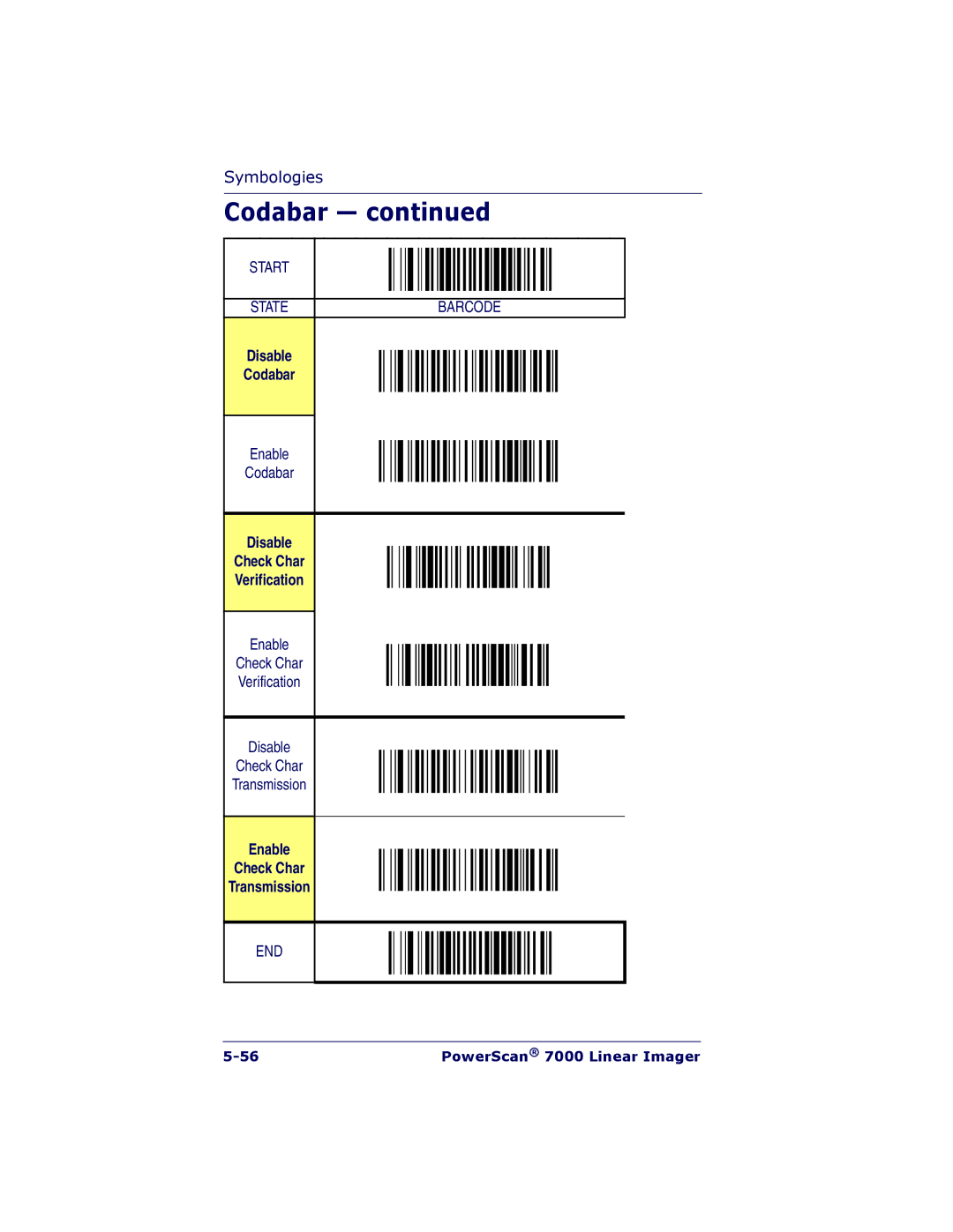 PSC 7000 manual Disable Codabar, Disable Check Char Verification 