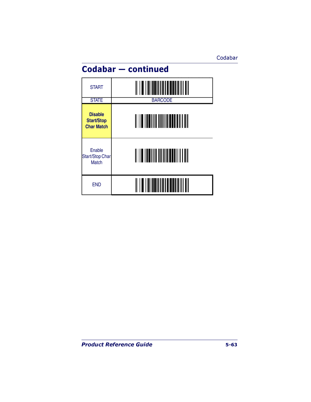 PSC 7000 manual Disable Start/Stop Char Match 