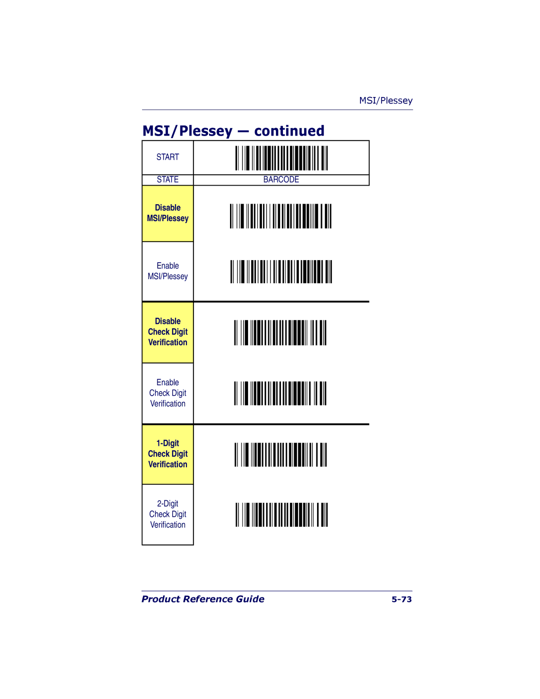 PSC 7000 manual Disable MSI/Plessey, Disable Check Digit Verification 