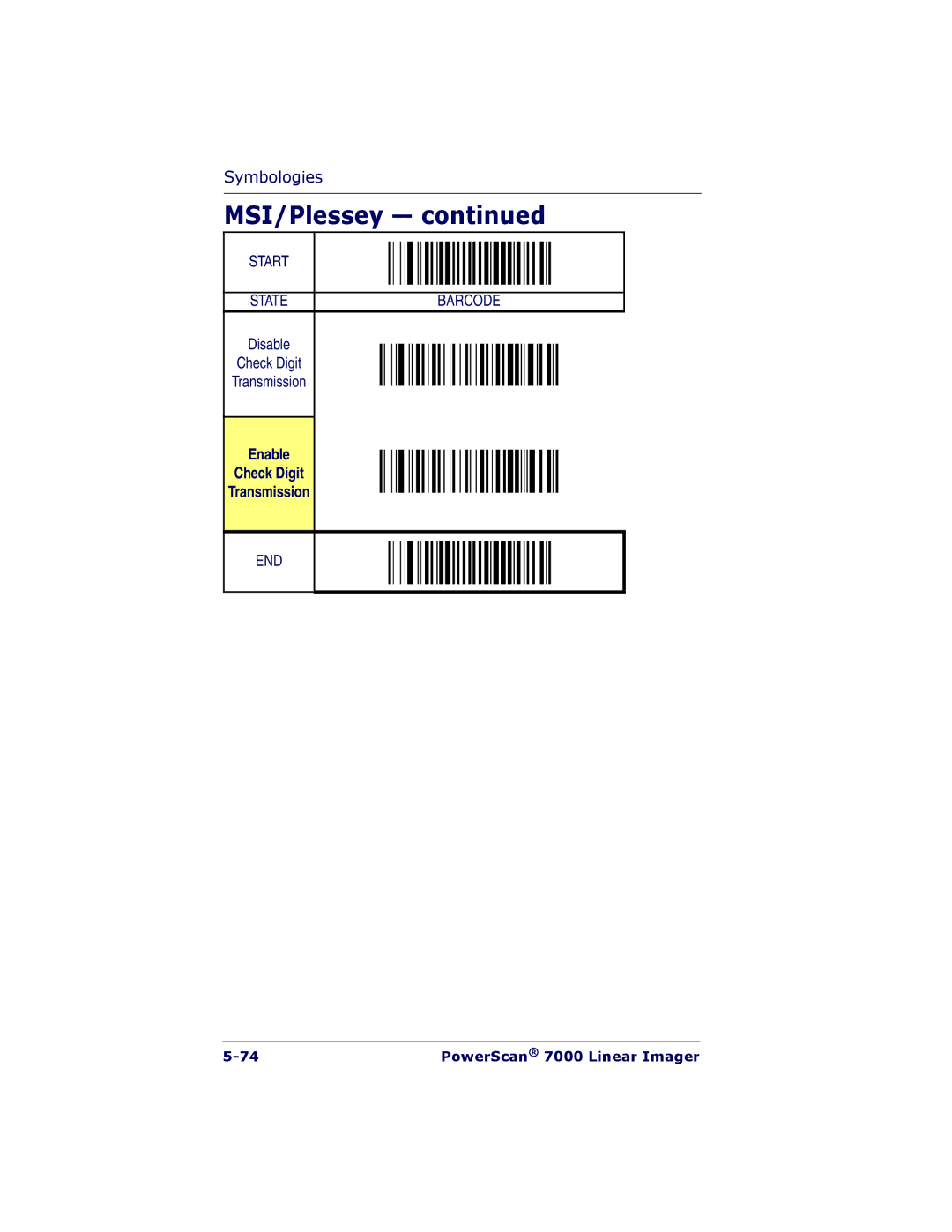 PSC 7000 manual Disable Check Digit Transmission 