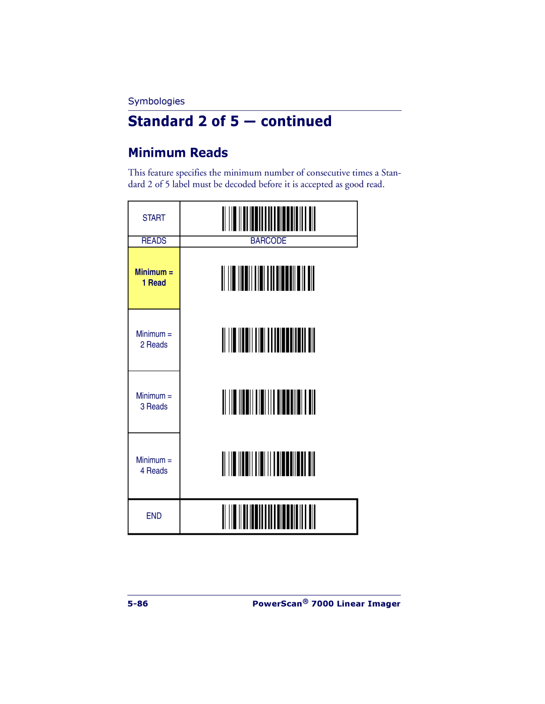 PSC 7000 manual Minimum Reads 