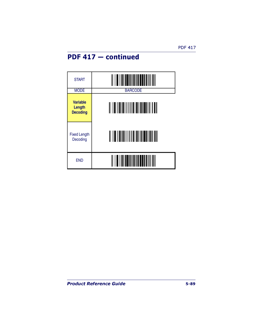 PSC 7000 manual Variable Length Decoding 