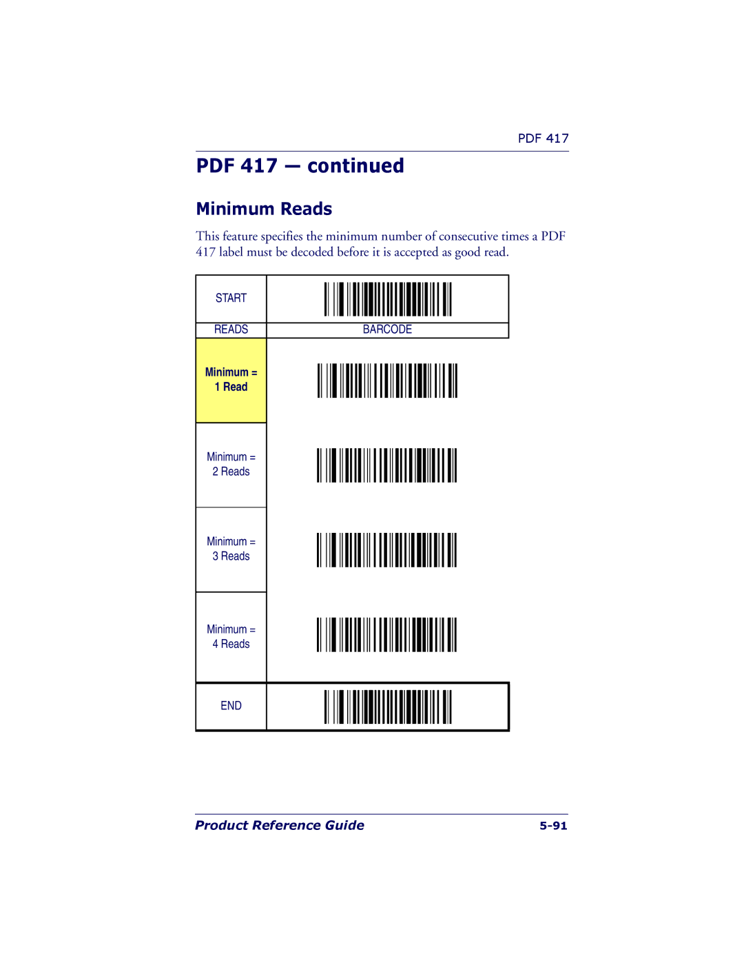 PSC 7000 manual Minimum Reads 