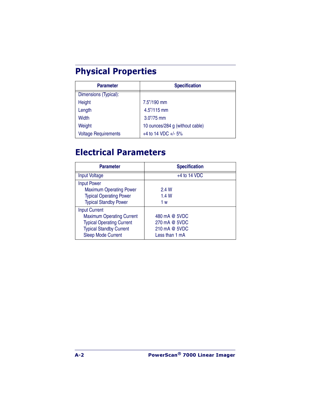 PSC 7000 manual Physical Properties, Electrical Parameters, Parameter Specification 