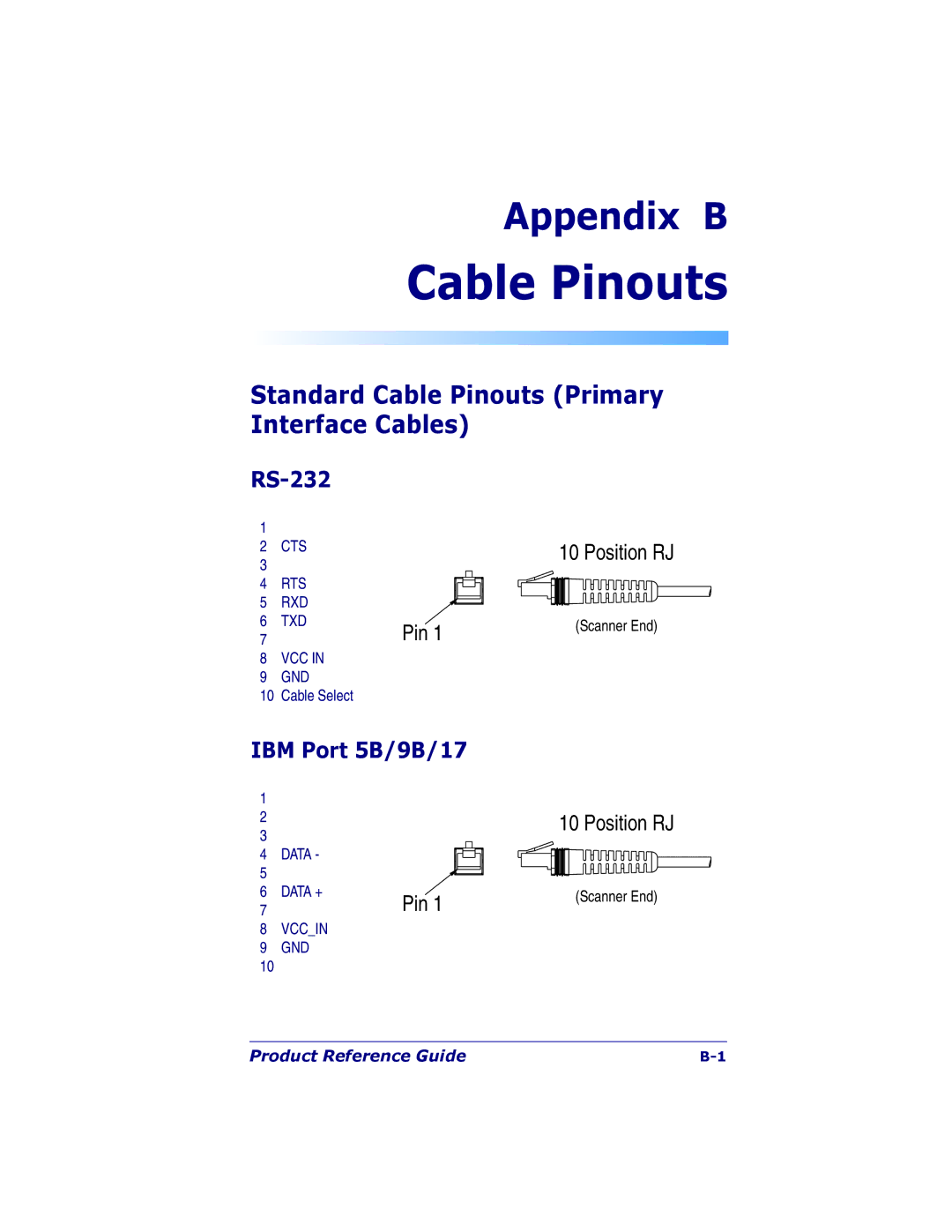 PSC 7000 manual Standard Cable Pinouts Primary Interface Cables, RS-232, IBM Port 5B/9B/17 