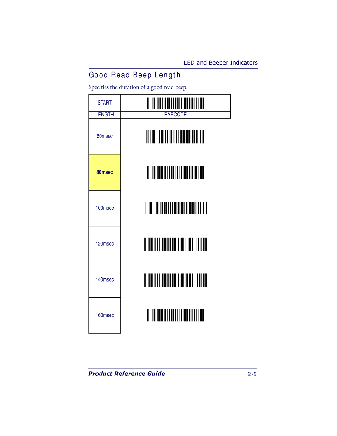 PSC 7000 manual Good Read Beep Length, 80msec 