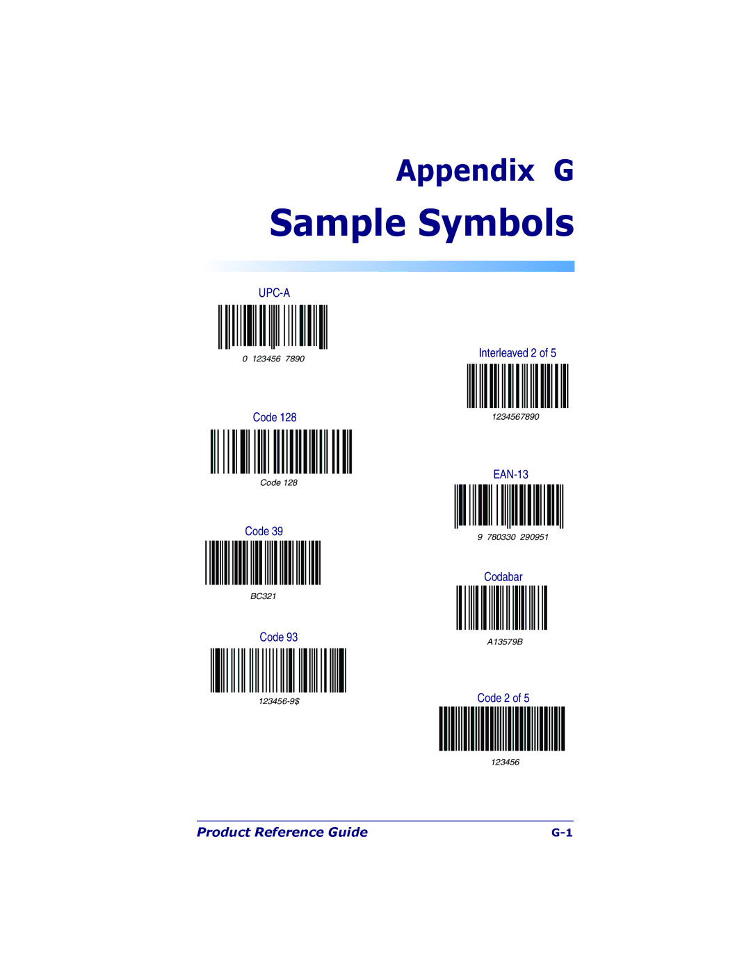 PSC 7000 manual Sample Symbols 