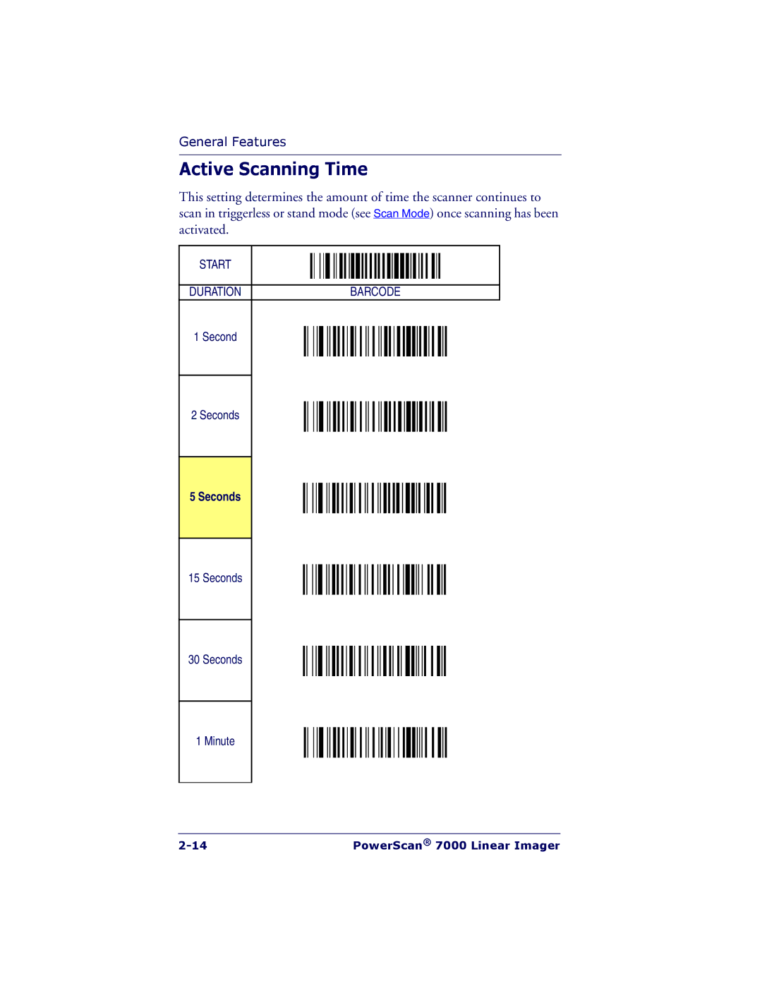 PSC 7000 manual Active Scanning Time, Seconds 