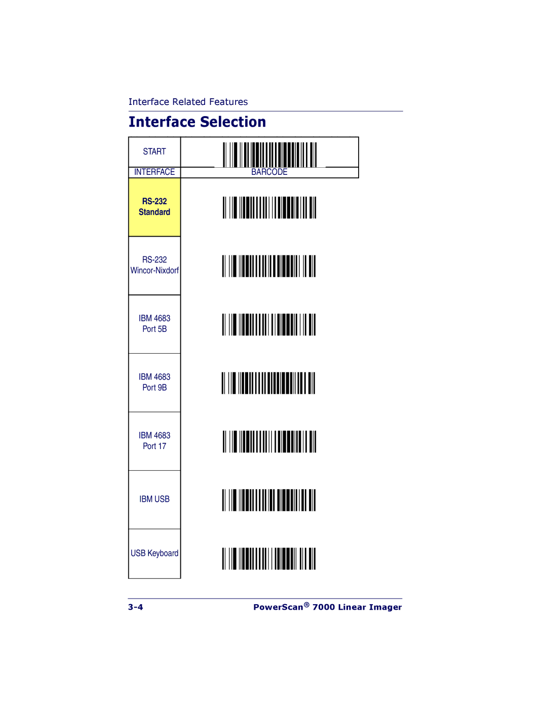 PSC 7000 manual Interface Selection, RS-232 Standard 