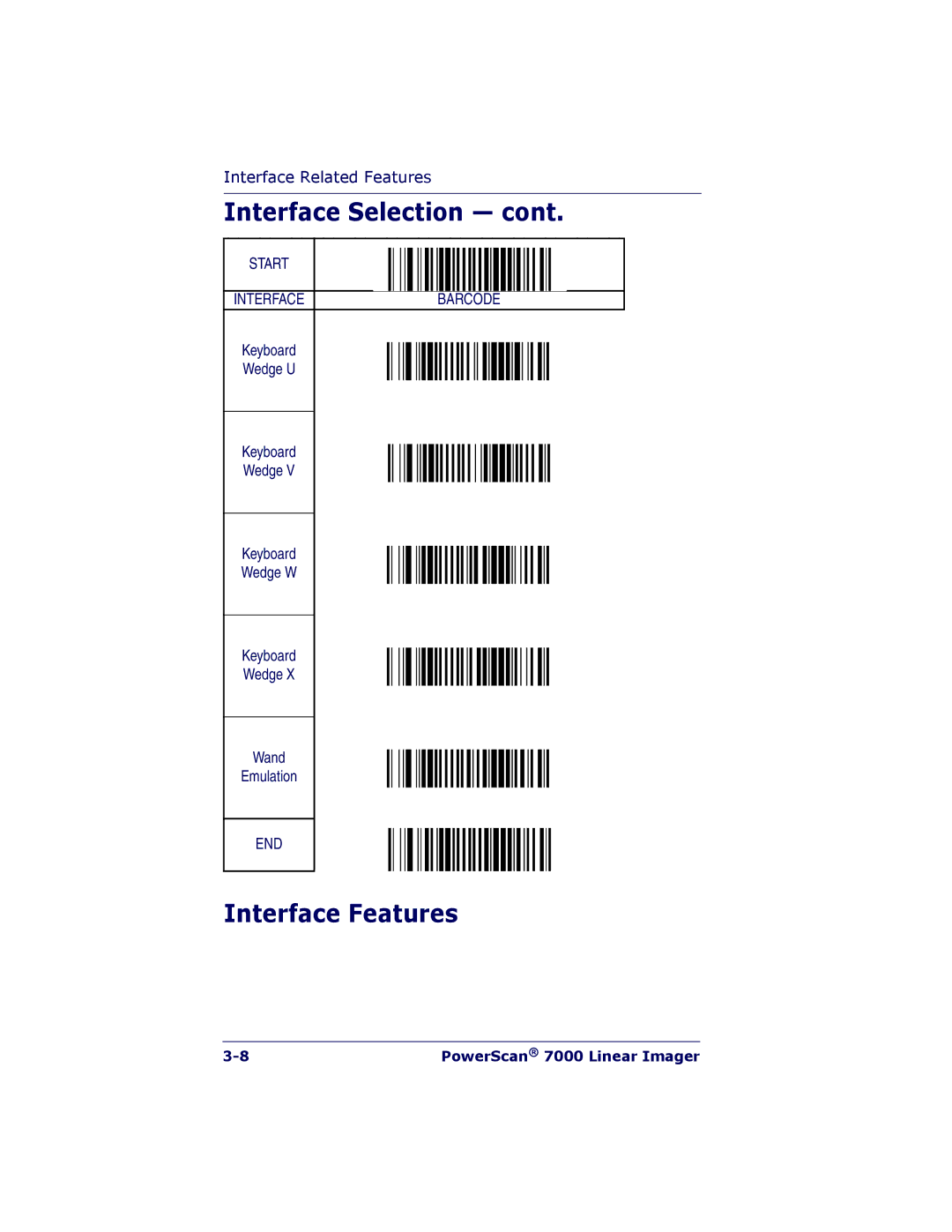 PSC 7000 manual Interface Features 