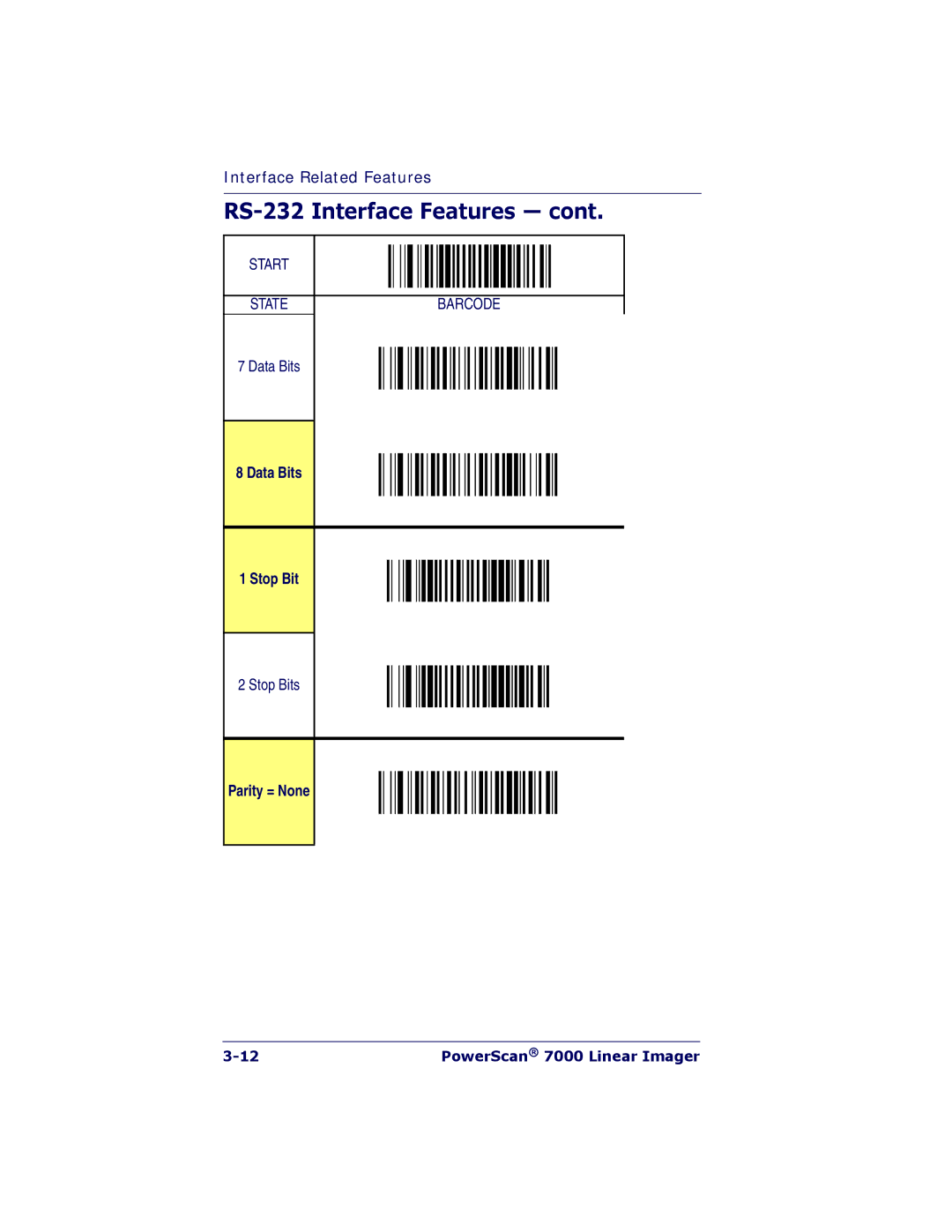 PSC 7000 manual Data Bits Stop Bit, Parity = None 