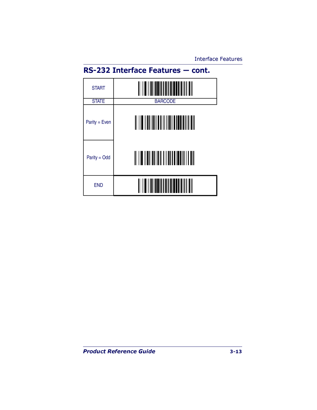 PSC 7000 manual Parity = Even Parity = Odd 