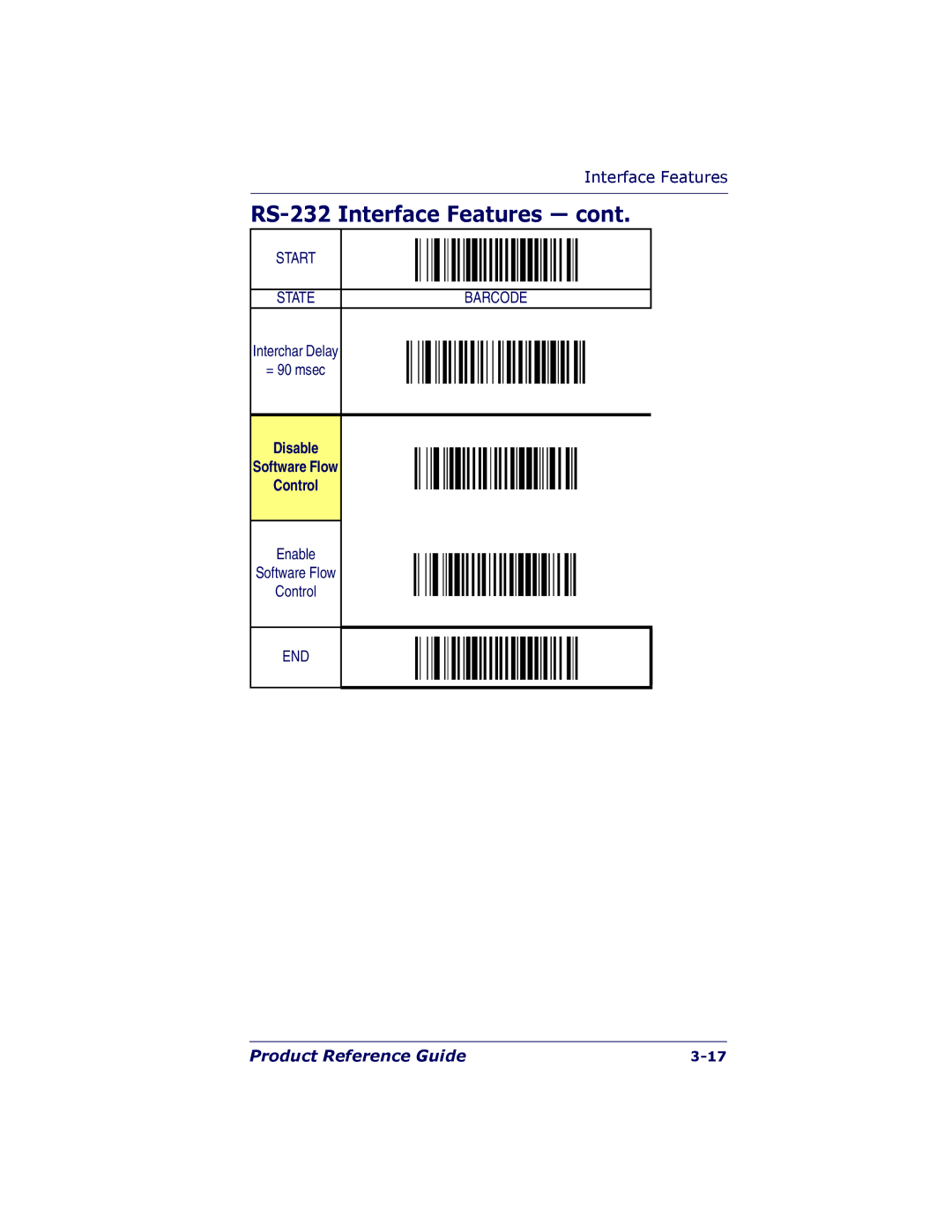 PSC 7000 manual Disable Software Flow Control 