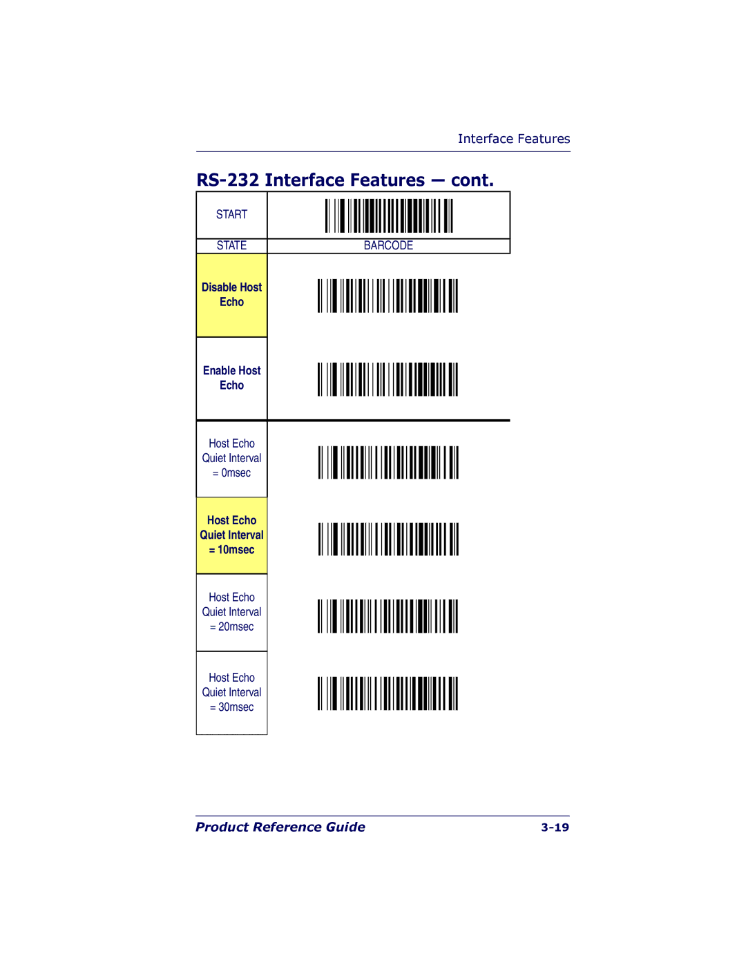 PSC 7000 manual Disable Host Echo Enable Host, Host Echo Quiet Interval = 10msec 