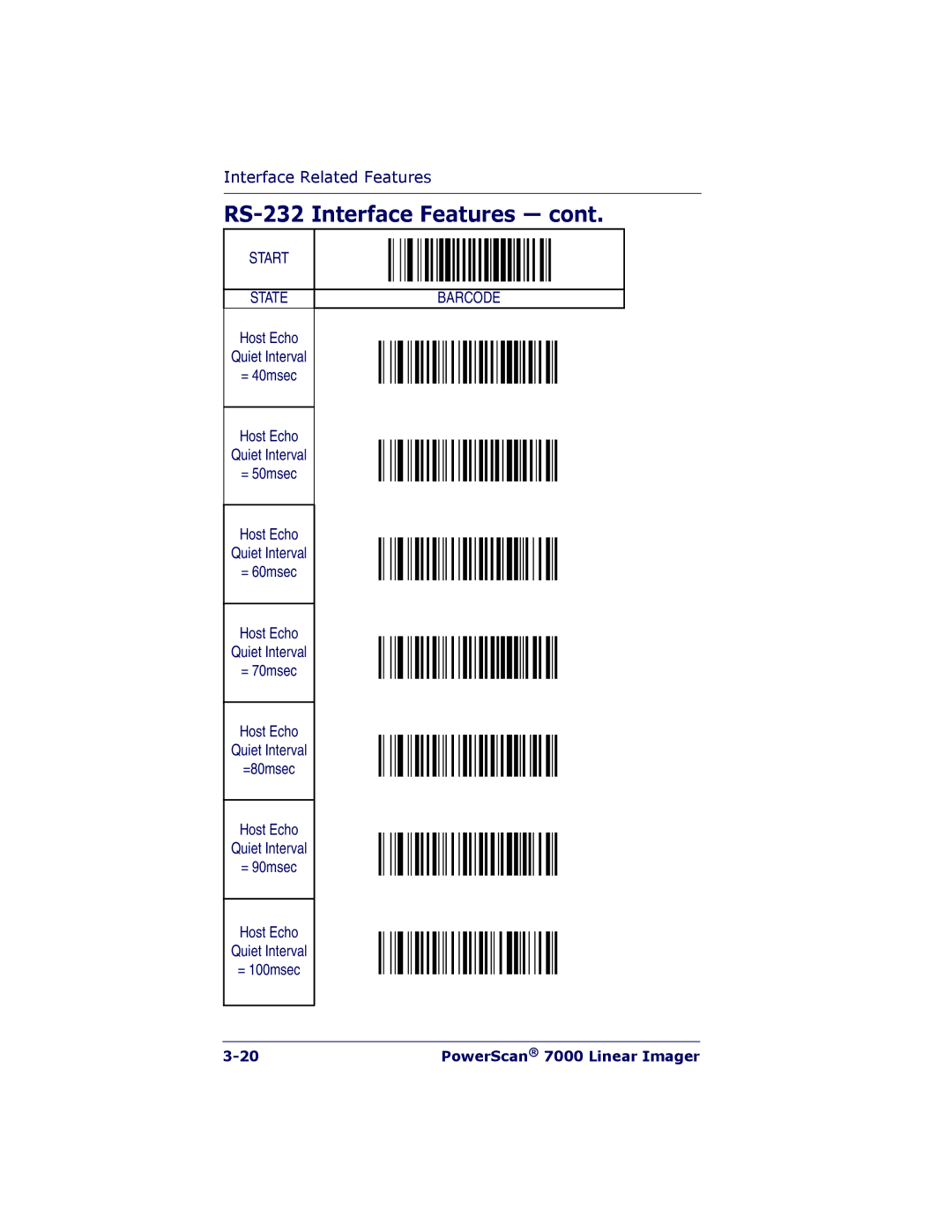 PSC 7000 manual RS-232 Interface Features 