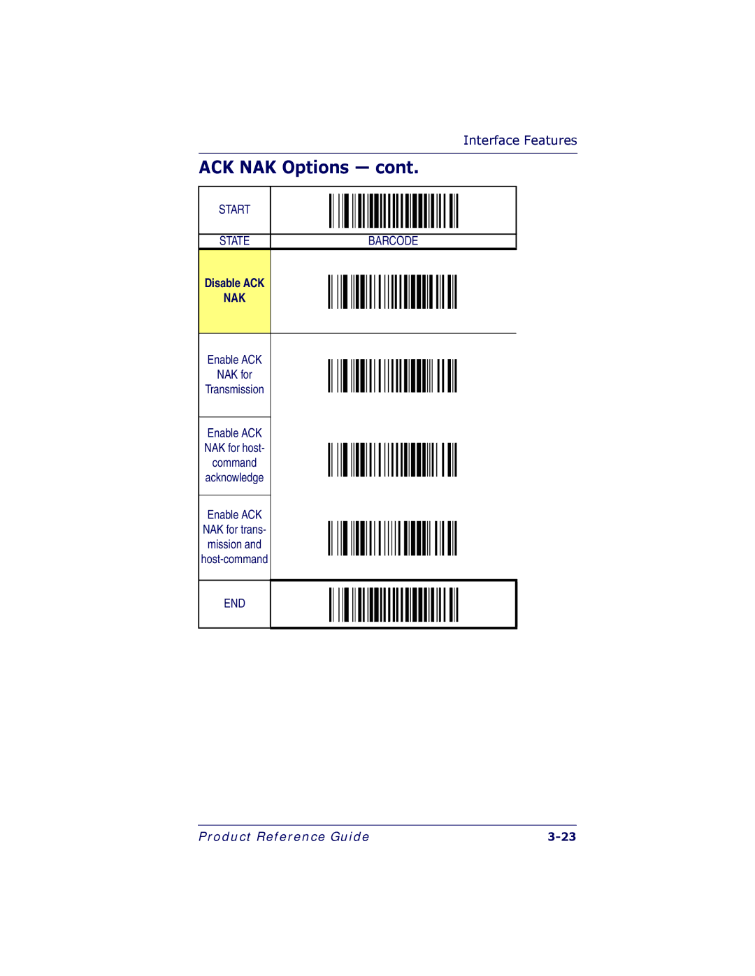 PSC 7000 manual ACK NAK Options, Disable ACK 