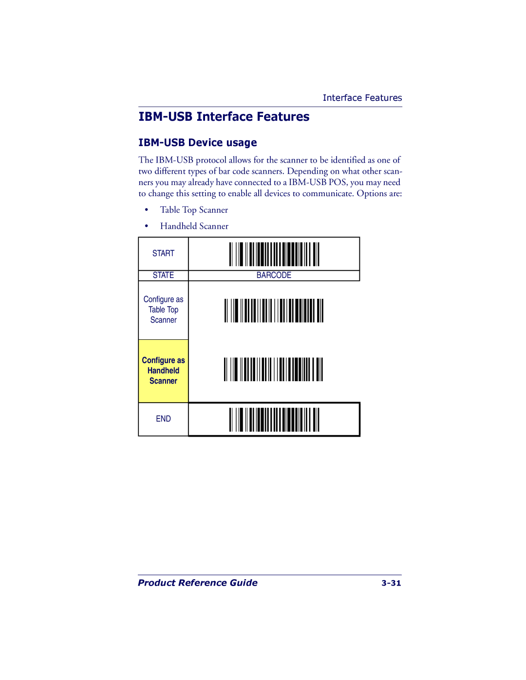 PSC 7000 manual IBM-USB Interface Features, IBM-USB Device usage, Configure as Handheld Scanner 