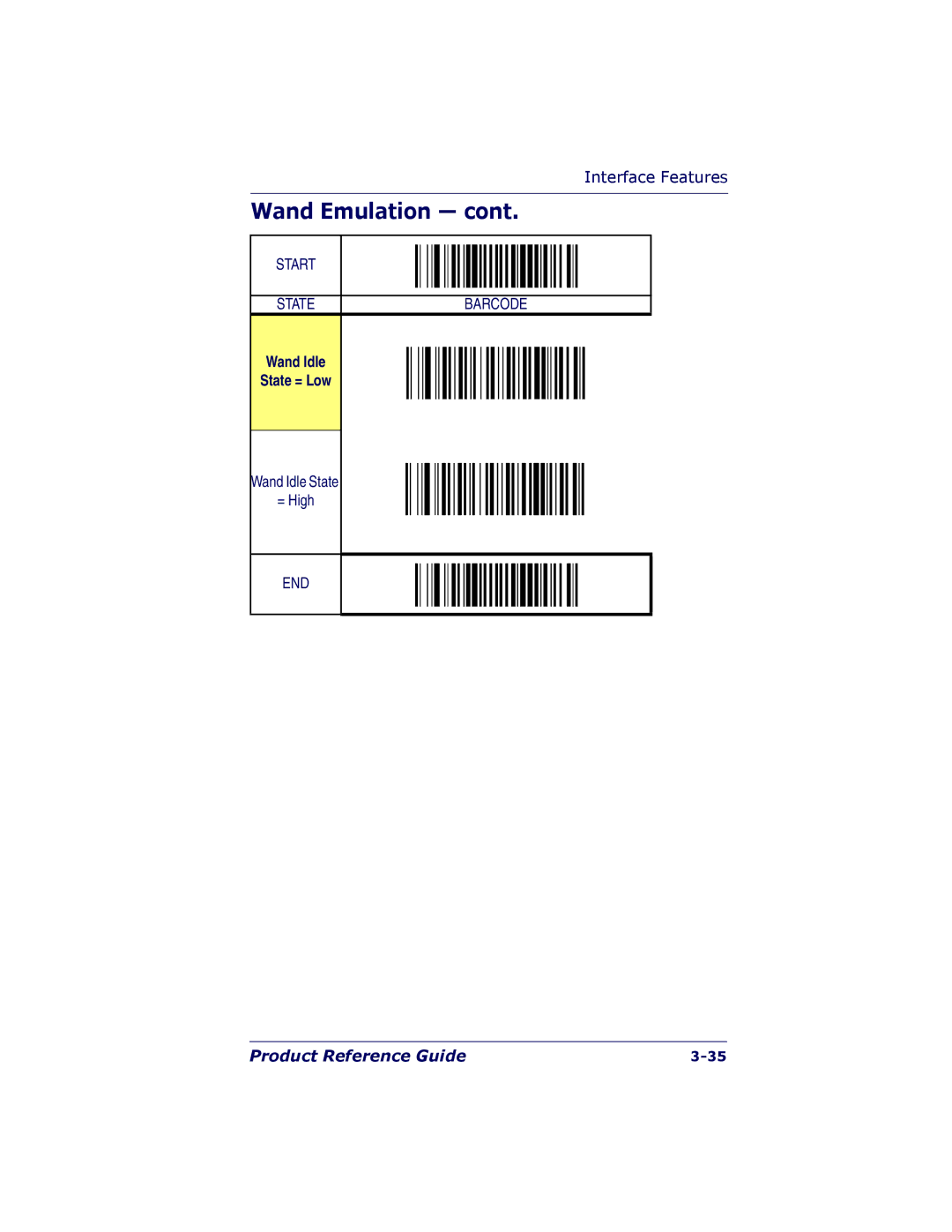 PSC 7000 manual Wand Idle State = Low 