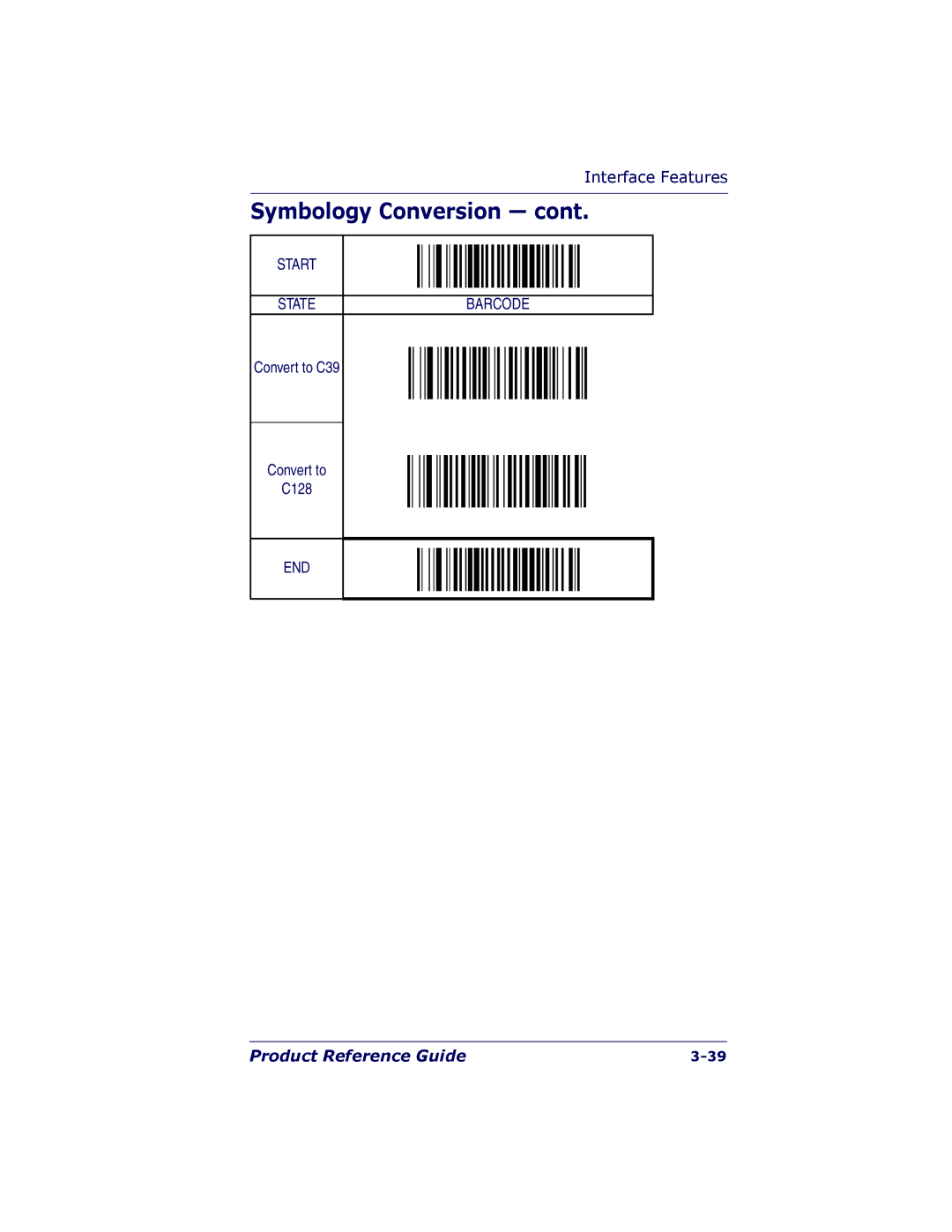 PSC 7000 manual Symbology Conversion 