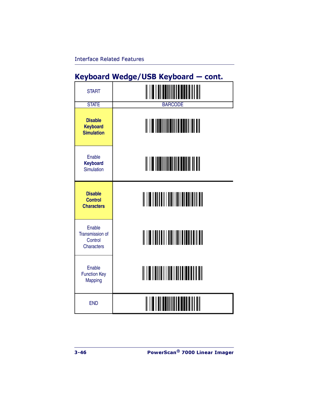 PSC 7000 manual Disable Keyboard Simulation, Disable Control Characters 