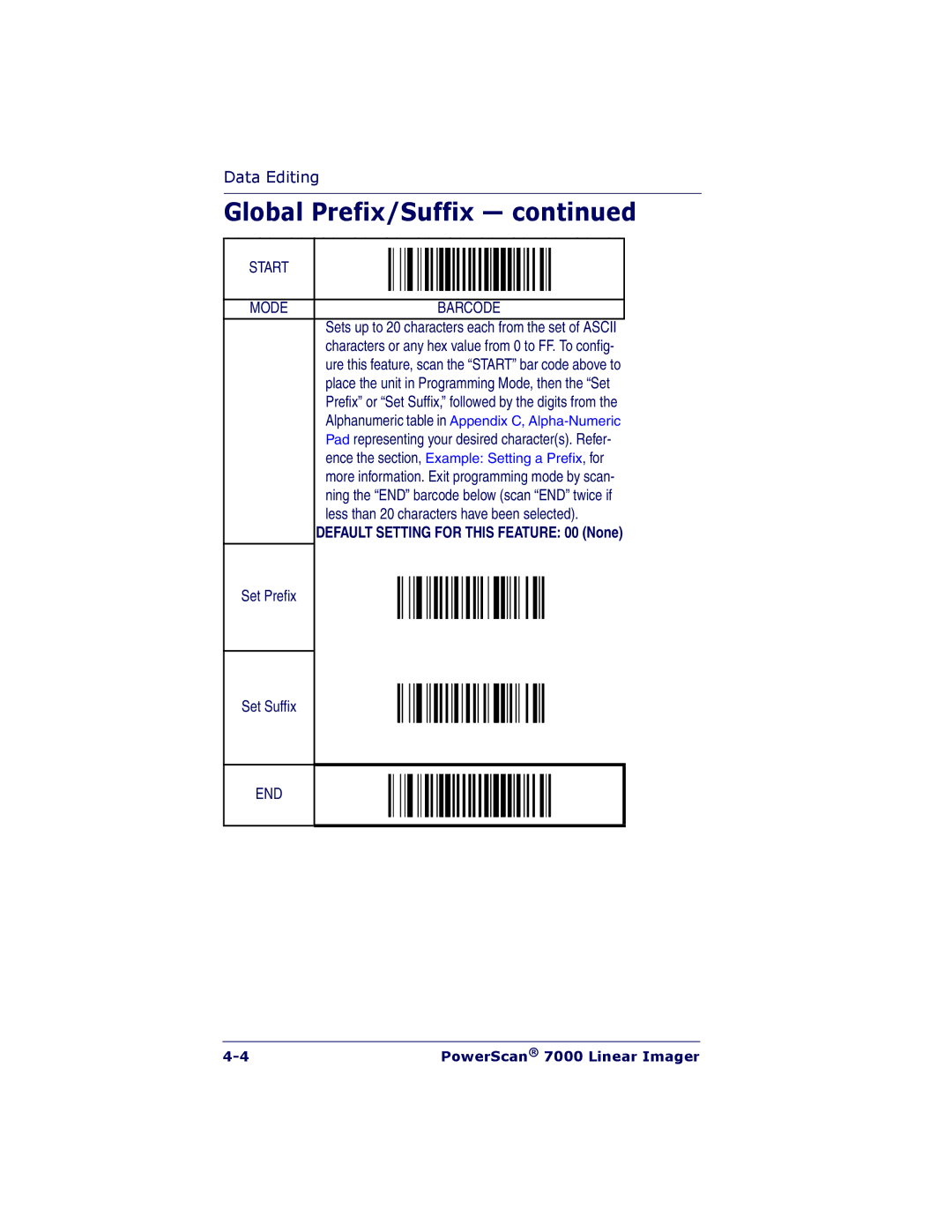 PSC 7000 manual Set Suffix 